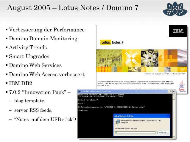 lotus notes client 7.0